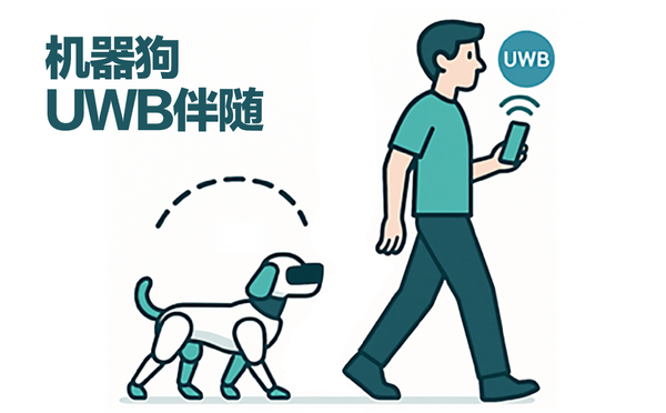 UWB技術(shù)賦能機(jī)器人智能伴隨新體驗(yàn)